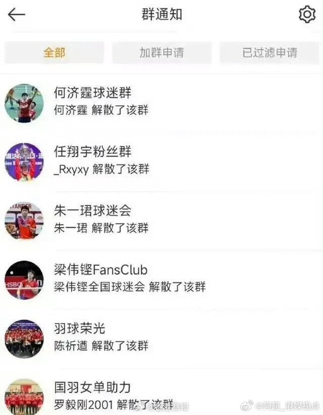 現於過往許